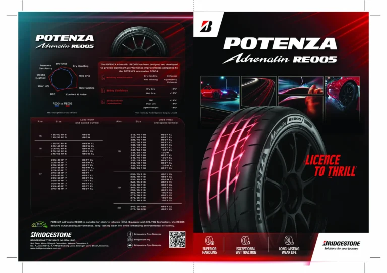 bridgestone-potenza-adrenalin-re005-malaysia-gallery-01