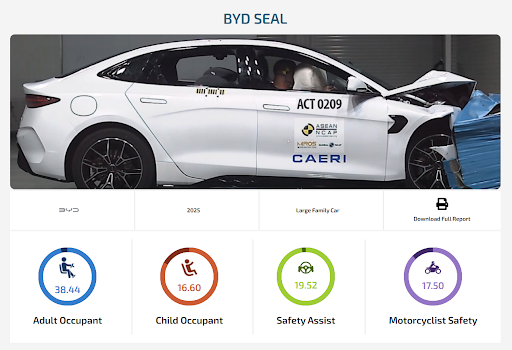 byd-seal-asean-ncap-5star-gallery-01