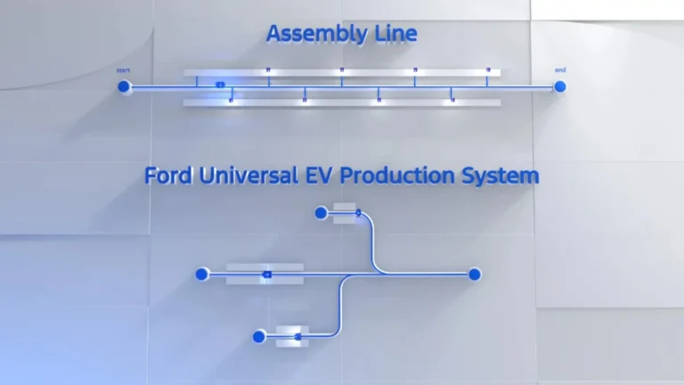 Ford Fathom正式命名：平價電動皮卡約US$28,000起，2027年交付