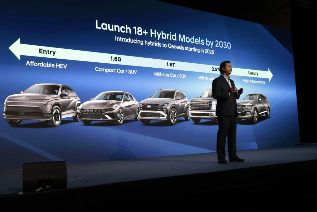 Hyundai 公布 2030 大計:EV、Hybrid、EREV、SDV 全面開花,下一個十年準備開快車