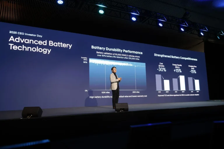 hyundai-2030-strategy-ev-hybrid-sdv-gallery-04