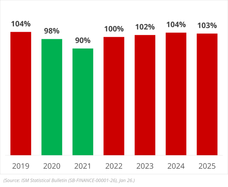 malaysia-general-insurance-2025-motor-ev-risk-gallery-02