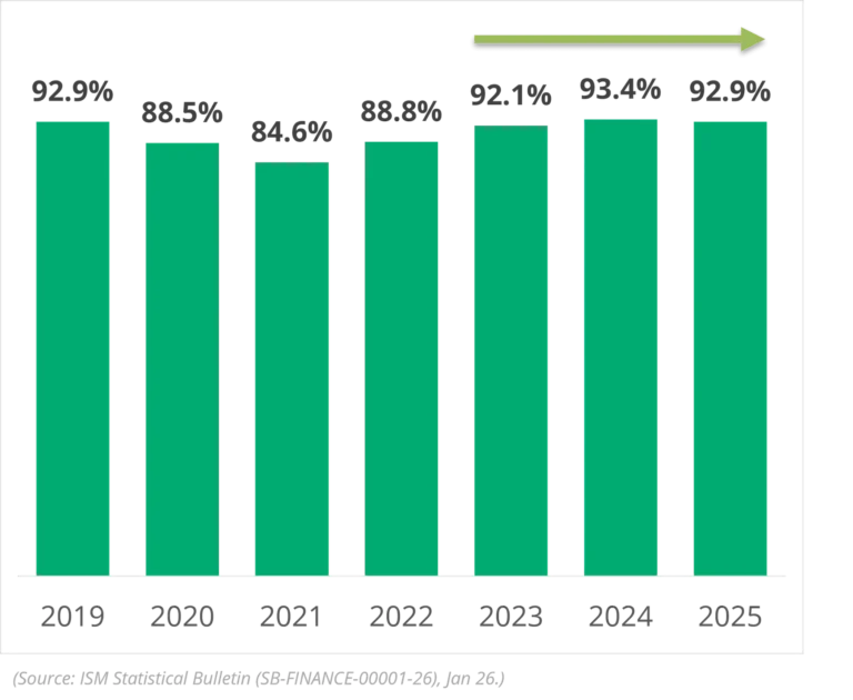 malaysia-general-insurance-2025-motor-ev-risk-gallery-03