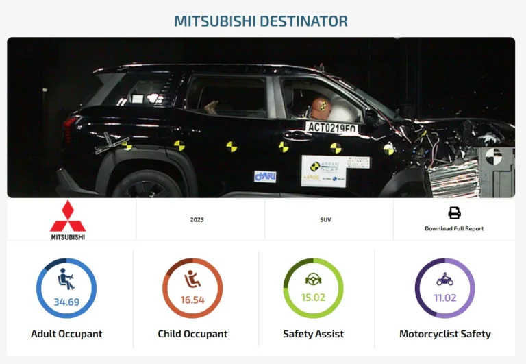 Mitsubishi DESTINATOR 拿下 5 星评级：一台“看似日常、其实很会保护你”的新 SUV