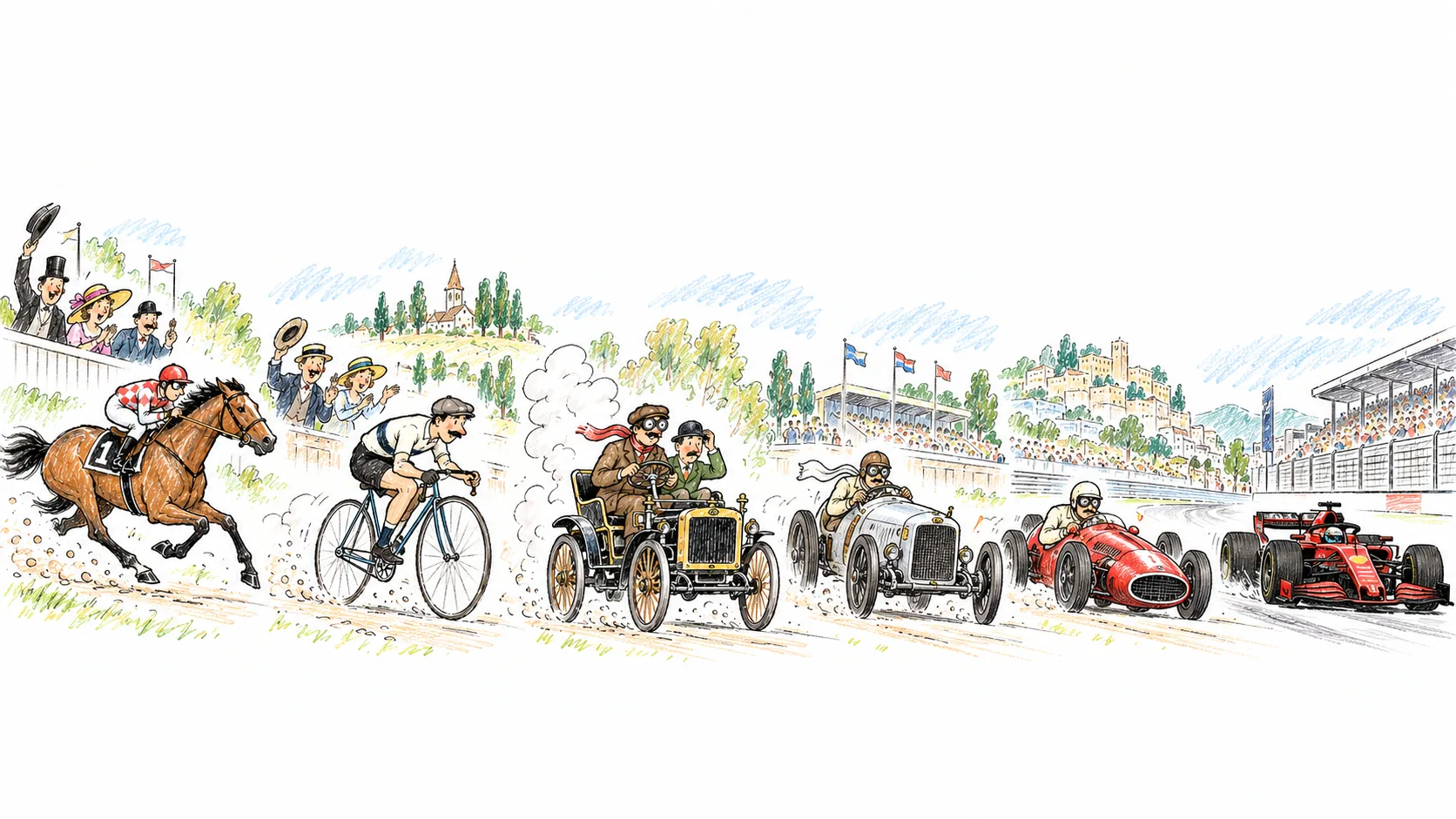 從賽馬、自行車、早期汽車到現代F1的賽車演變手繪插畫