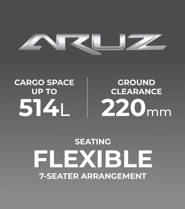 Perodua Aruz 安全配備官方圖片