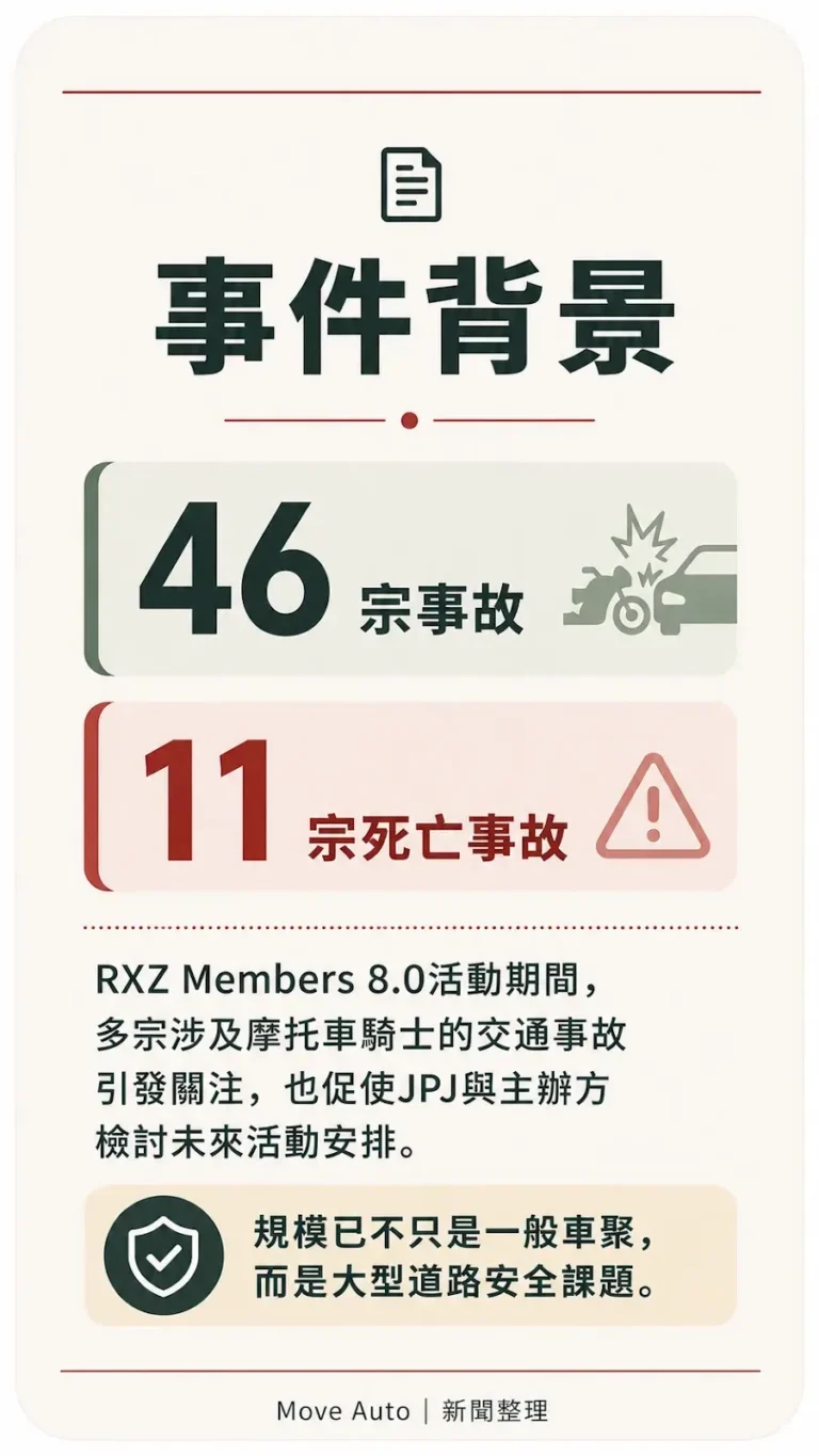 rxz-members-lpt-road-safety-malaysia-2026-gallery-02