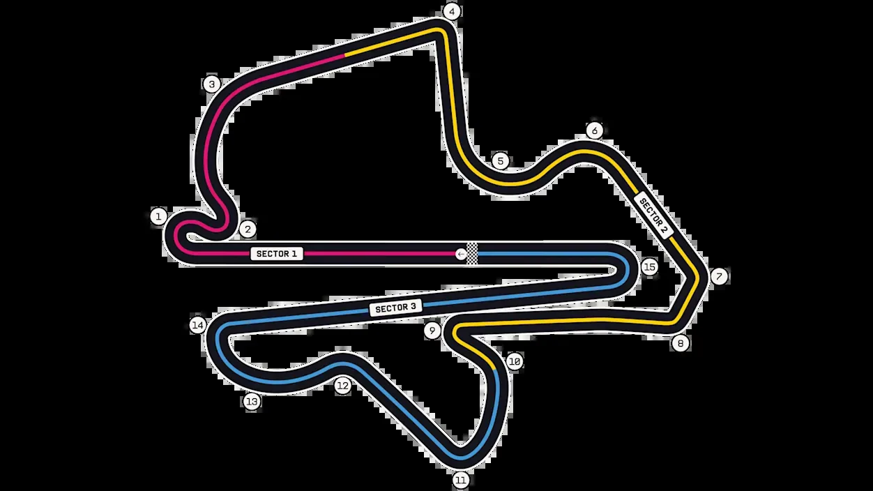 2026年Formula 1雪邦國際賽道官方賽道圖
