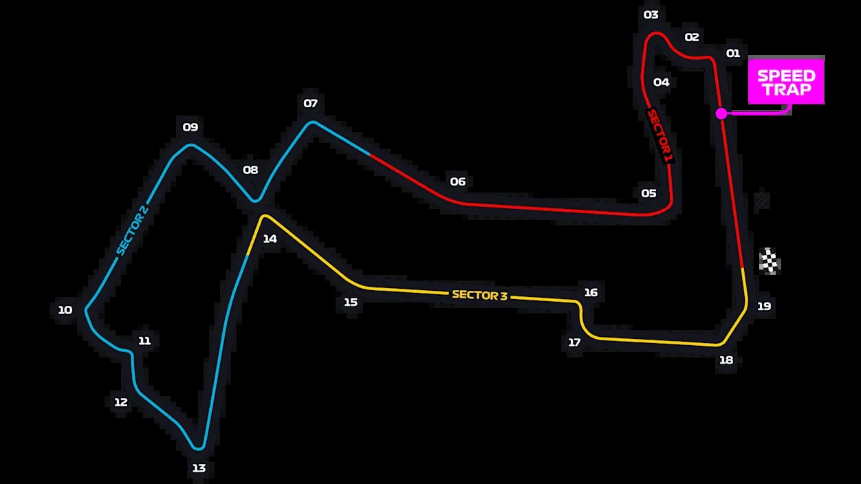 2026年Marina Bay Street Circuit官方賽道圖