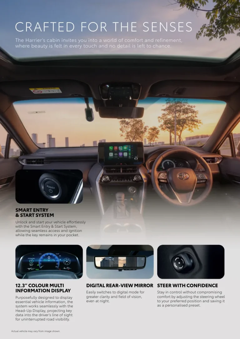 Toyota Harrier Hybrid Electric 官方車型圖片 03