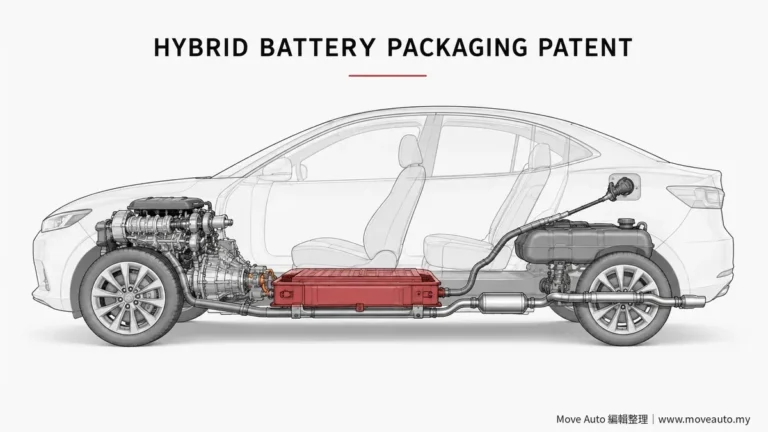 Hybrid電池不一定要佔行李廂　Toyota專利研究前座下新配置