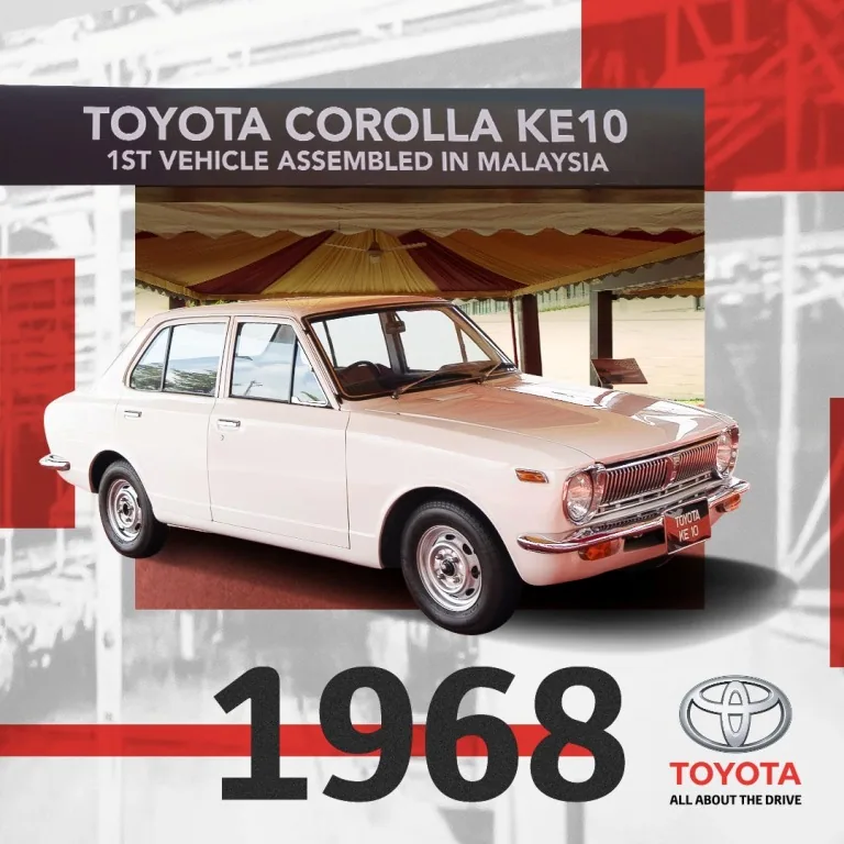 umw-toyota-august-sales-malaysia-gallery-02