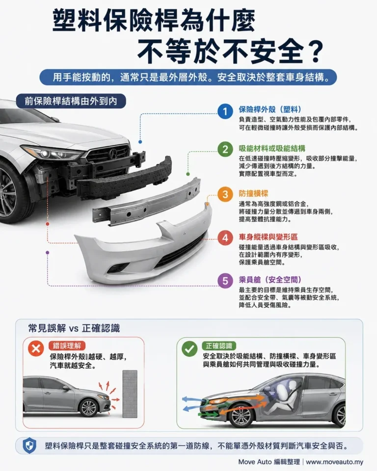 why-modern-cars-use-so-much-plastic-gallery-02
