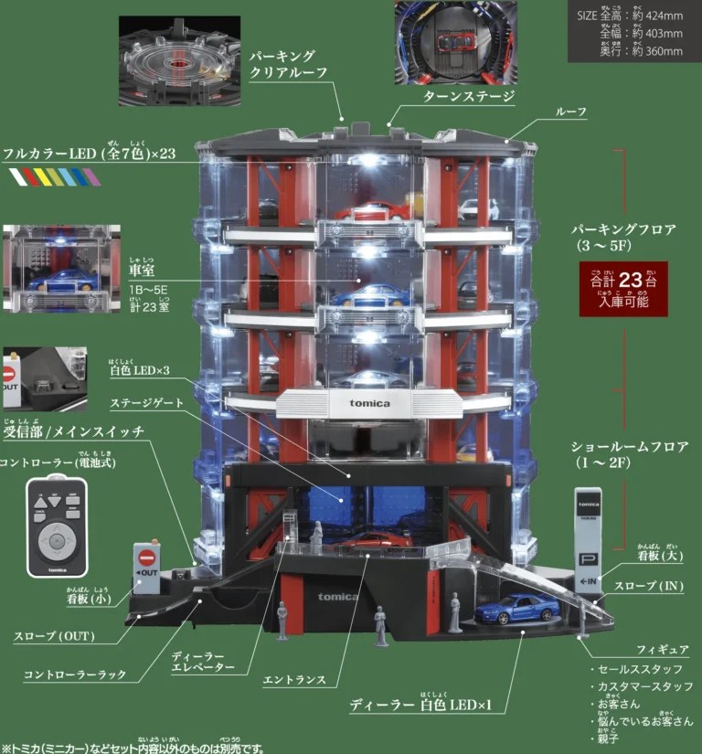 Automated tomica PARKING with showroom 五層展示空間