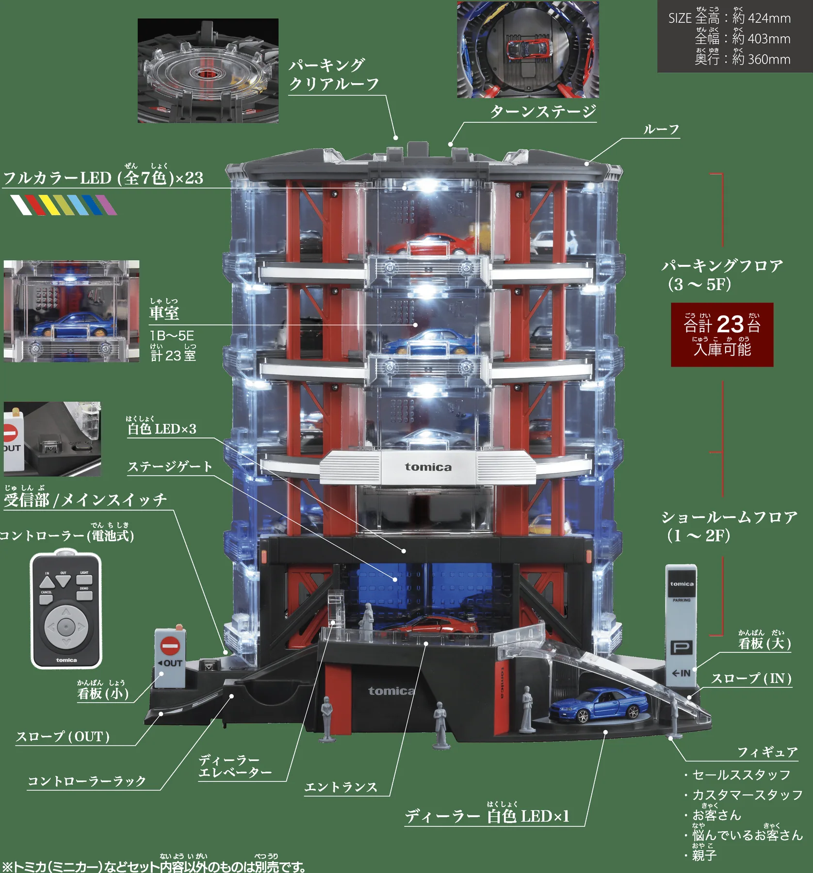 Automated tomica PARKING with showroom 五層展示空間