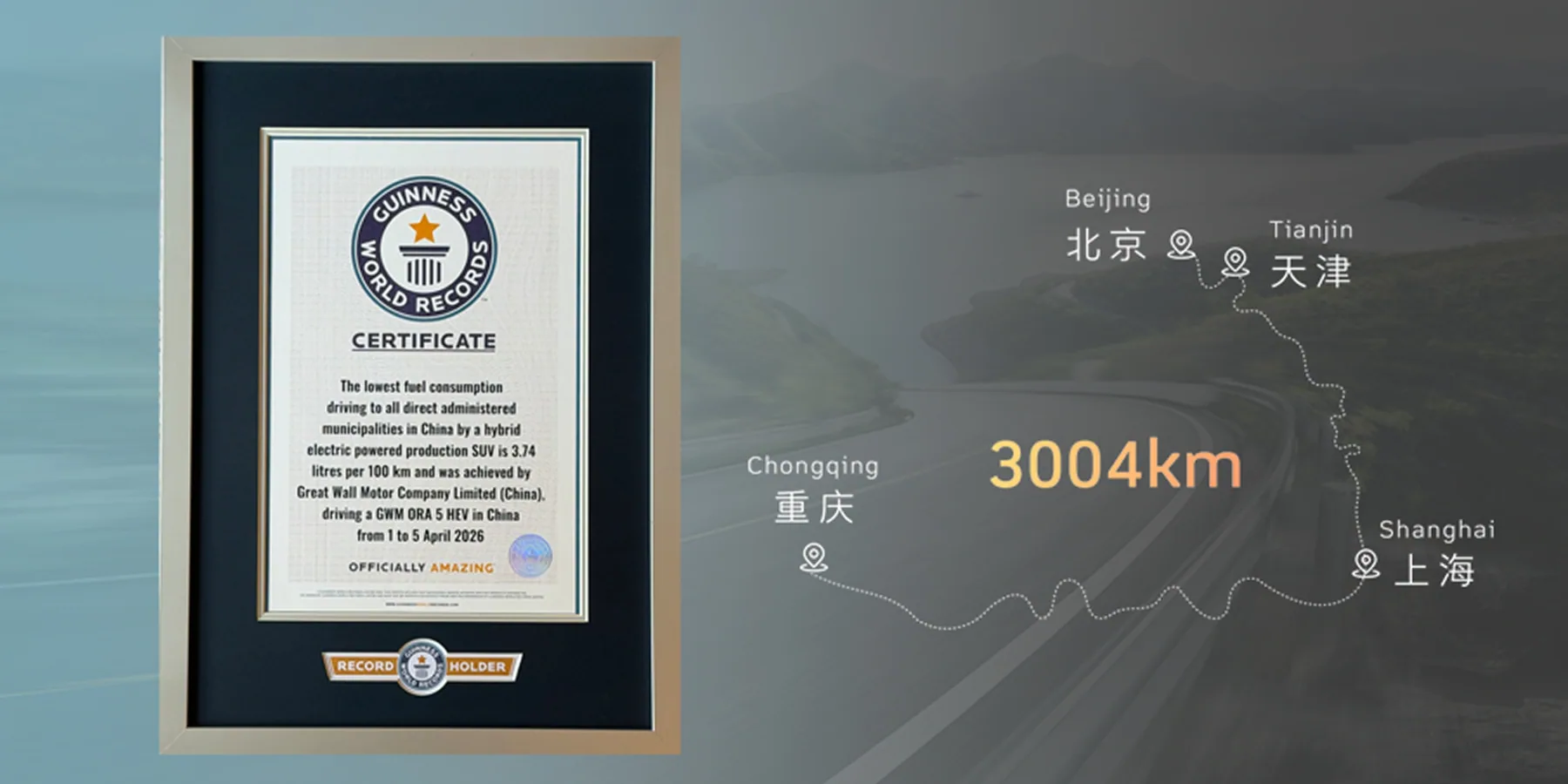 GWM ORA 5 HEV完成3004km節能挑戰並獲Guinness World Records認證