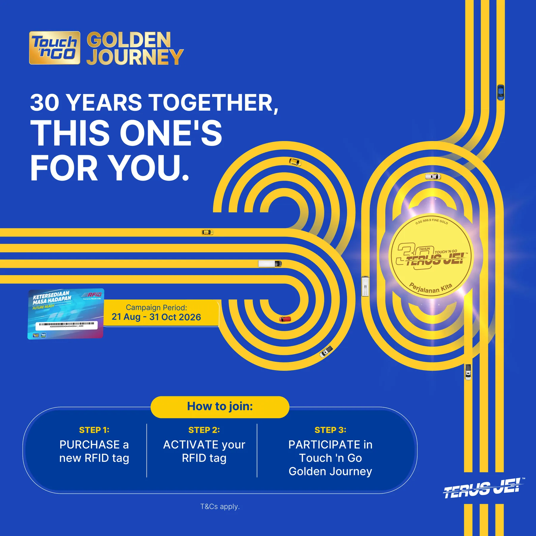 Touch ’n Go 30週年Golden Journey促銷活動官方宣傳圖，展示純金紀念金片及活動步驟